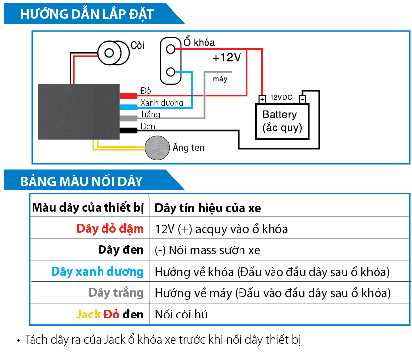 Khóa chống trộm xe máy : Định vị chống trộm 8 Cách lắp chống trộm xe máy định vị xe