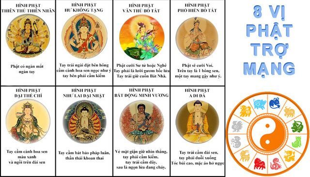 Chọn tượng để xe theo bản mệnh