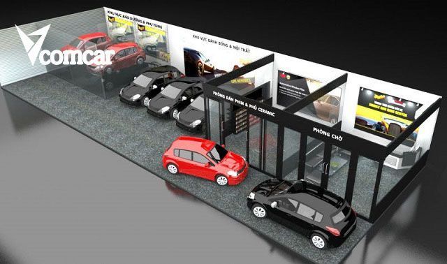 Gara ô tô: Những LƯU Ý QUAN TRỌNG cần biết trước khi mở xưởng 10 Phân tích, lựa chọn mặt bằng mở gara ô tô