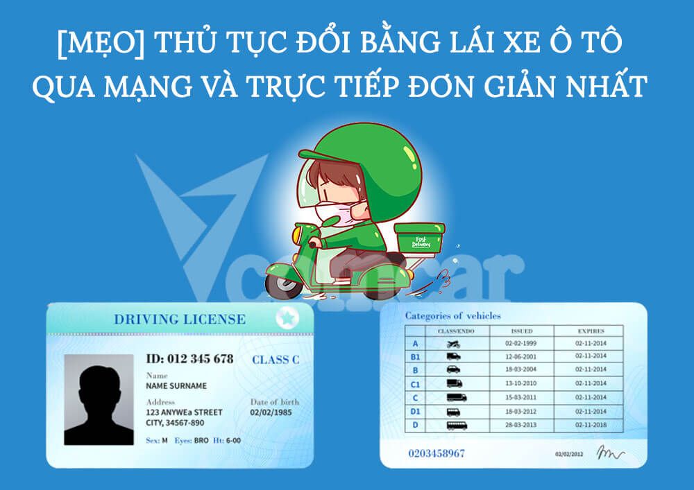[MẸO] Thủ tục đổi bằng lái xe ô tô qua mạng và trực tiếp đơn giản