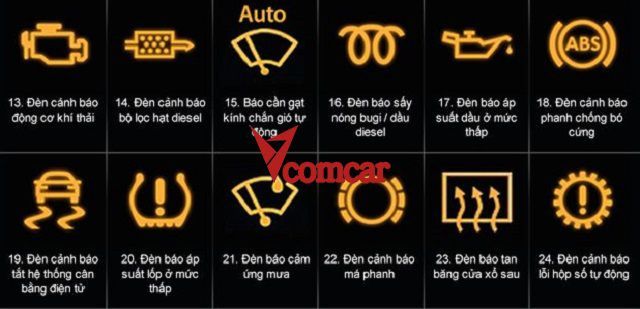 Các biểu tượng báo lỗi trên xe ô tô: Không biết xin đừng cầm lái 5 Các biểu tượng báo lỗi trên xe ô tô từ 13 đến 24