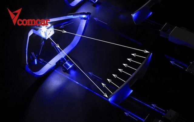 Chọn đèn ô tô chuẩn như chuyên gia: Kinh nghiệm độ đèn hữu ích 9 Cấu tạo của đèn Laser