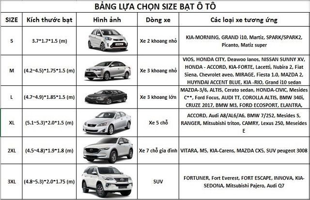 Nên tham khảo bảng kích thước của các dòng xe để lựa chọn kích thước bạt phủ phù hợp, vừa vặn  cho ô tô.
