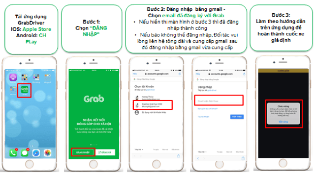 Học cách dùng ứng dụng Grab Driver và tiến hành thi để kiểm tra