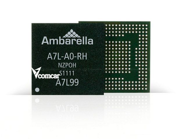 TOP 99 Camera hành trình ô tô tốt, nhiều người mua và sử dụng hiện nay 9 Dòng chip ambarella phổ biến